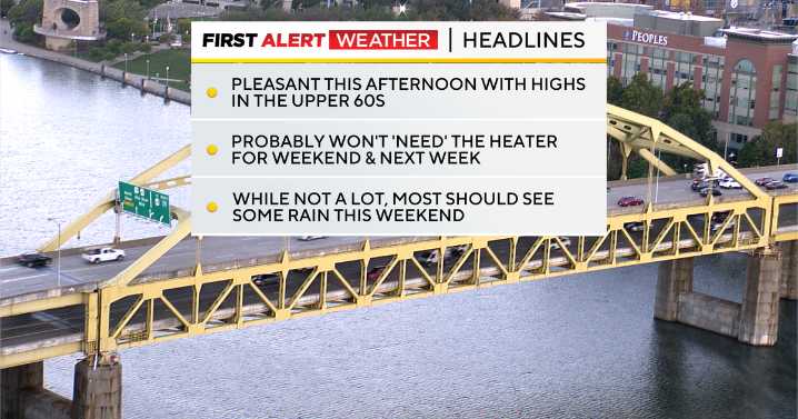 Pleasant weather expected on Friday afternoon in Pittsburgh as weekend rain chances loom