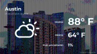 Predicción del clima en Austin para este miércoles 22 de octubre