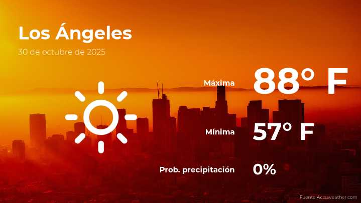 Los Ángeles: pronóstico del tiempo para este jueves 30 de octubre