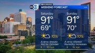 Houston Weather: Mostly dry and hot weekend with a high rip current risk