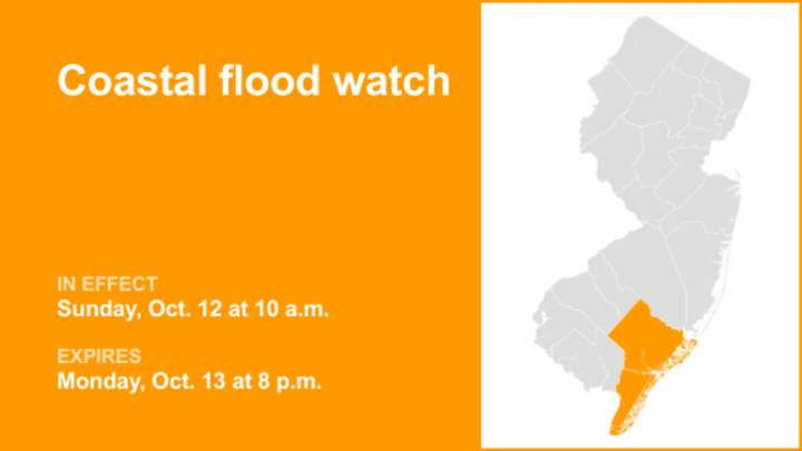 Atlantic and Cape May counties placed under a coastal flood watch Sunday and Monday