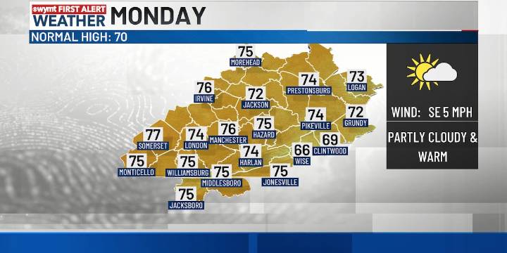 WYMT Evening Forecast | Pleasant Fall temps and dry skies to start our work week
