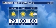 Warm and sunny week ahead