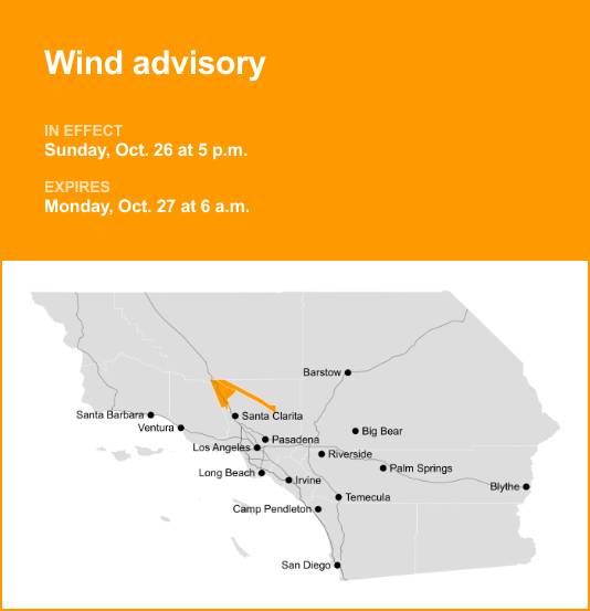 Wind advisory issued for 5 Freeway corridor near Santa Clarita and Antelope Valley Foothills until Monday morning