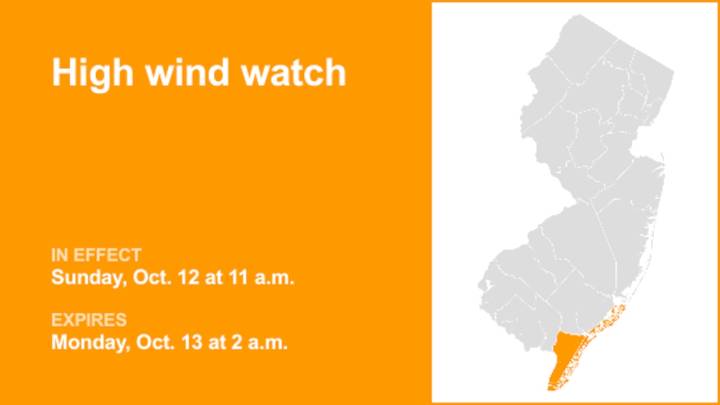 High wind watch issued for Cape May and Atlantic counties for Sunday and Monday