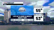 Clouds today & stormy tomorrow PM