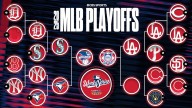 MLB playoffs 2025: Postseason bracket, schedule and results