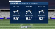 Sunny and Cool to Start the Weekend