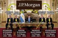 JP Morgan gobierna Argentina: Milei entrega soberanía económica