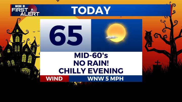 Nice Halloween Weather!