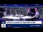 How the 'Fast Money' traders view Apple's stock rally