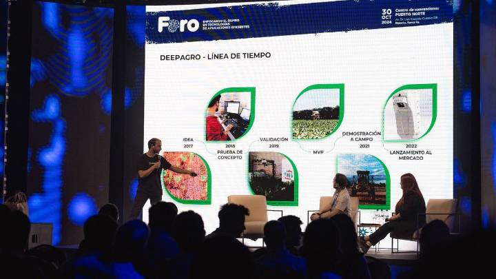 Cartelera económica: el agro frente al desafío de la inteligencia artificial