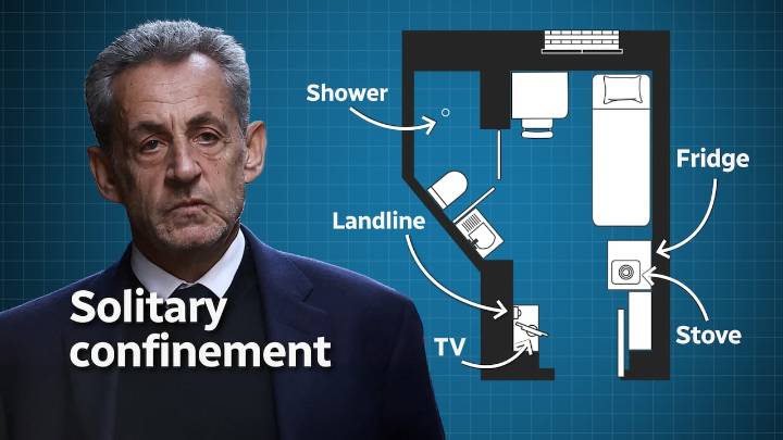 Why French ex-president Nicolas Sarkozy is now in jail