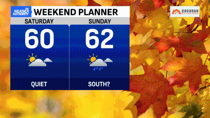 Frosty start, pleasant finish; sunshine and 60s ahead