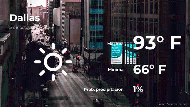 El tiempo de hoy en Dallas, Texas para este viernes 3 de octubre