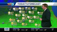 Des Moines weather: Chilly and breezy for Halloween, spotty shower overnight