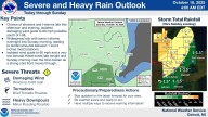 Lansing area expected to see rain storms. What Doppler radar shows