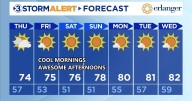 Fall weather finally arriving