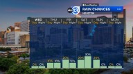 Houston Weather: Wednesday is hot and sunny, then small rain chances return ahead of weekend front