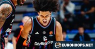 Paris shoots the lights out in Belgrade and defeats Partizan