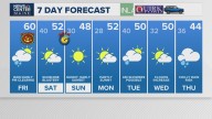 Weather: Your Maine forecast, updated daily