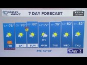 10 Weather: Thursday evening forecast