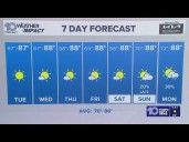 10 Weather: Monday evening forecast; Tampa Bay Area, Oct. 13, 2025