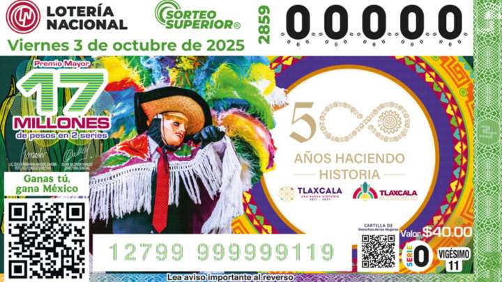 Resultados Lotería Nacional Hoy 3 de Octubre: Lista de Números Ganadores Sorteo Superior 2859