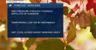 Weather Forecast: Gorgeous conditions for most of the week