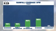 DFW Weather forecast: When will it rain and storm in North Texas?