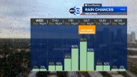 Houston Weather: Dry air blowing in overnight, ABC13 Weather Watch for stormy Saturday