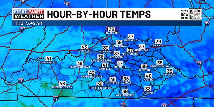 Jim Caldwell’s Forecast | Some frosty nights are coming