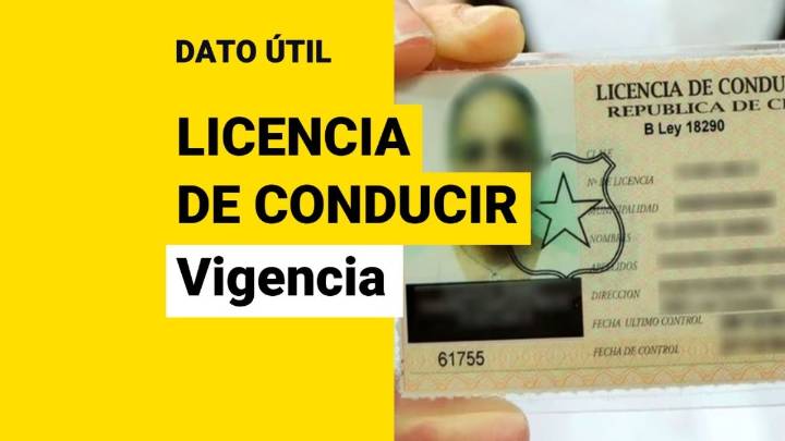 ¿Cuánto dura la licencia de conducir?