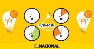 Precio de la luz hoy, 11 de octubre de 2025, por horas: ¿cuándo es más barato poner la lavadora?