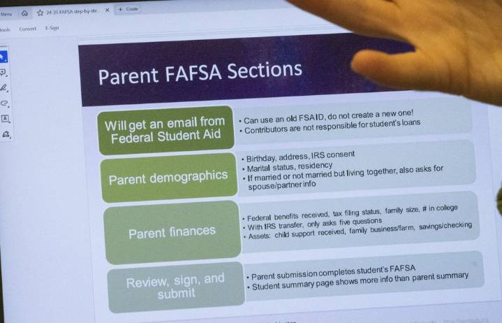 FAQ about FAFSA, WAFSA and financial aid for WA students