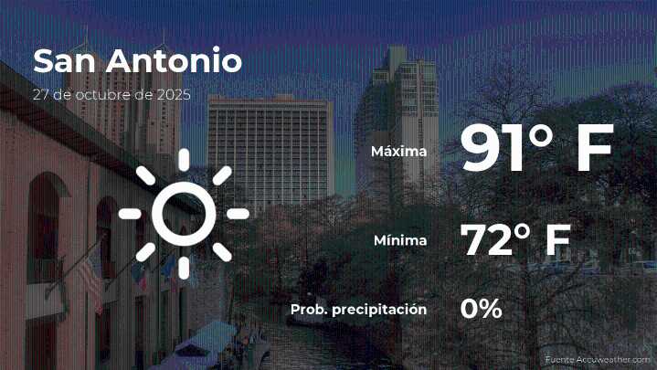 Pronóstico del tiempo en San Antonio, Texas para este lunes 27 de octubre