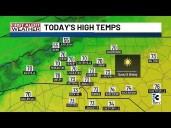 Remainder of this week to stay dry before rain chances return: Charlotte forecast