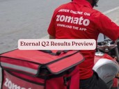Eternal Q2FY26 Results Preview: Profit likely to jump 5x sequentially to Rs 126 crore