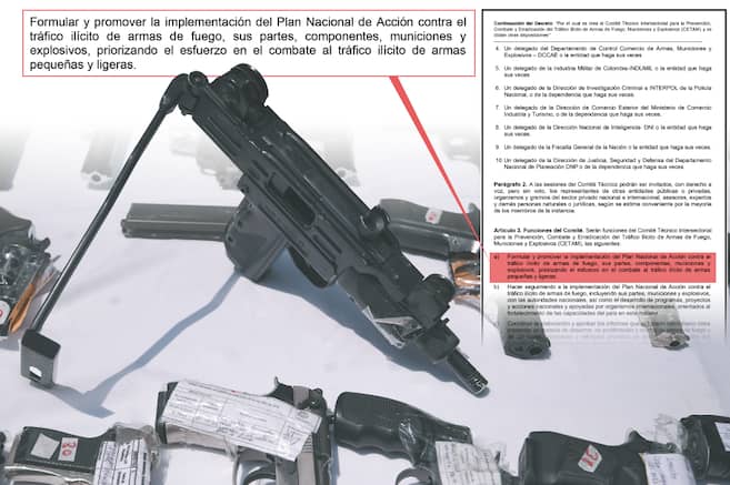Gobierno delineó ruta para intentar frenar el tráfico ilegal de armas y de explosivos