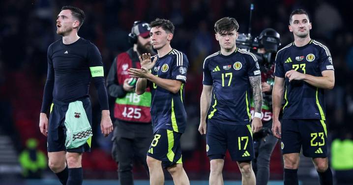 Inside the Scotland dressing room as Andy Robertson dishes out brutal reality check with World Cup poser