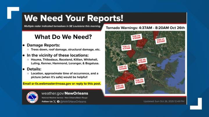 National Weather Service asks public for damage reports following multiple tornadoes Sunday