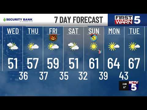 First Warn 5 Weather - FIRST WARN for Fog, Frost and Freeze Chance Increasing