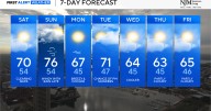 Dry start to a mild weekend in Maryland