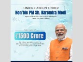 Union Cabinet approves Phase III of Biomedical Research Career Programme [ FULL VIEW ]