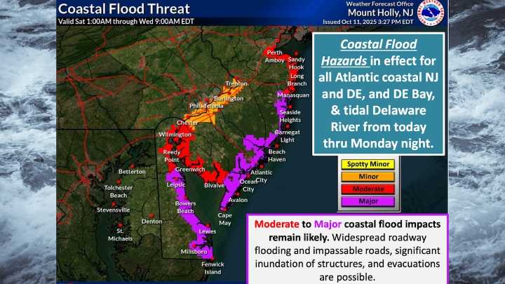 Nor’easter begins lashing N.J. with fierce winds, rain. Major Jersey Shore flooding likely.