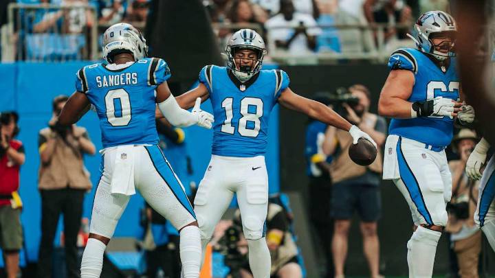 Panthers activate two from injured reserve, place one on IR