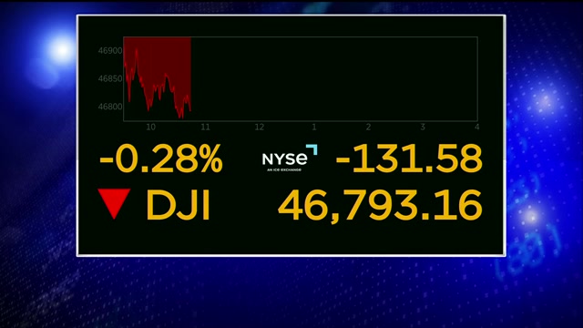 US stocks drift near their records as gold’s price falls again