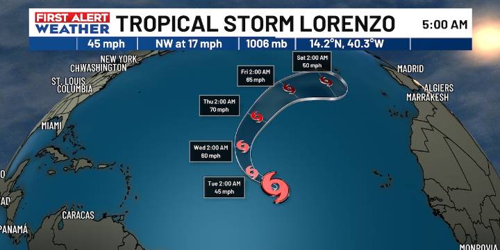 FIRST ALERT: Tropical Storm Lorenzo forms in the Atlantic
