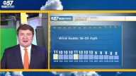 Coolest day of the week is still well above average