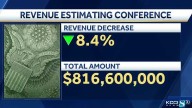 What to know about the state of Iowa's finances